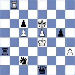 Parvanyan - Csonka (Chess.com INT, 2021)