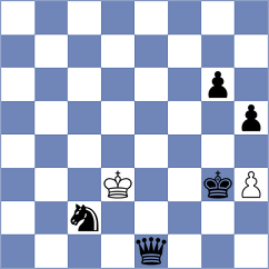Butolo - Chan (Chess.com INT, 2021)