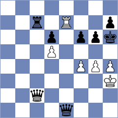 Creger V - Hess (Chess.com INT, 2017)