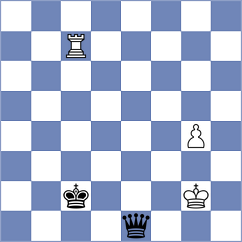 Ismayil - Zaksaite (FIDE Online Arena INT, 2024)