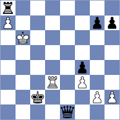 Troltenier - Injac (chess.com INT, 2025)