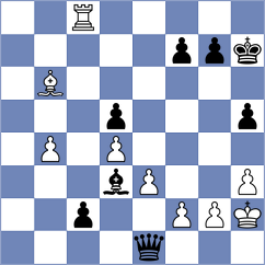Johari - Osmani (Chess.com INT, 2021)