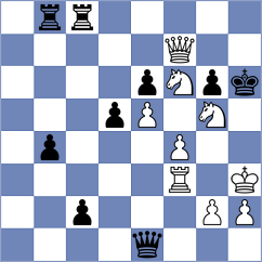 Zampronha - Nakhbayeva (chess.com INT, 2024)