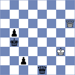 Bharadia Yash - Tsaruk (Budapest HUN, 2025)