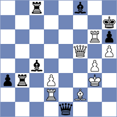 Firouzja - Giri (chess.com INT, 2025)
