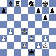 Torres Cueto - Zhigalko (chess.com INT, 2022)