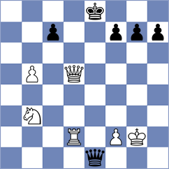 Keneshbekov - Punin (chess.com INT, 2025)