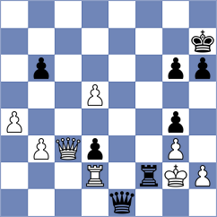 Ahmadzada - Gurel (chess.com INT, 2022)