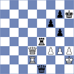 Zhauynbay - Dovgaliuk (chess.com INT, 2025)