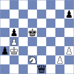Nikhil - Lie (chess.com INT, 2025)