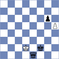 Godzwon - Malka (chess.com INT, 2022)