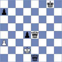 Rajabzadeh - Amiri (Chess.com INT, 2021)
