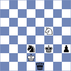 Safin Safarullakhan - Novoselov (chess.com INT, 2025)