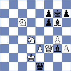 Moussard - Aronian (London ENG, 2025)
