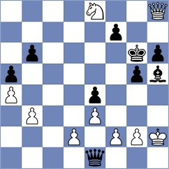 Aksu - Maheswaran (chess.com INT, 2021)