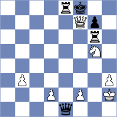 Wehner - Moldovan (chess.com INT, 2025)
