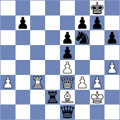 Ohanyan - Korelskiy (chess.com INT, 2022)