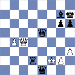 Sakenova - Akhilbay (chess.com INT, 2025)