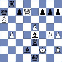 Paulat - Bohn (Hildesheim, 2002)