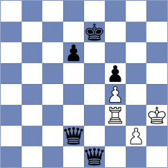 Holt - Gubajdullin (chess.com INT, 2023)