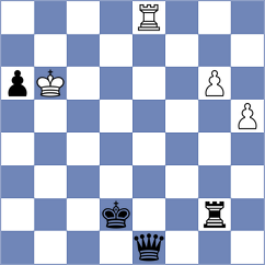 Adireddy - Tahbaz (Doha QAT, 2024)