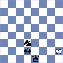 Miszler - Matinian (chess.com INT, 2021)