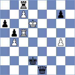 Jain - Babazada (chess.com INT, 2022)