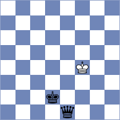 Meskenas - Goncharov (chess.com INT, 2024)