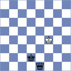 Zmijanac - Napoli (chess.com INT, 2025)