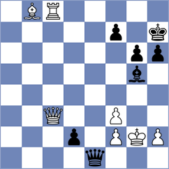 Moiseenko - Kobalia (chess.com INT, 2025)