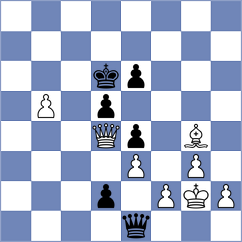 Kislinsky - Perez Rojas (chess.com INT, 2025)