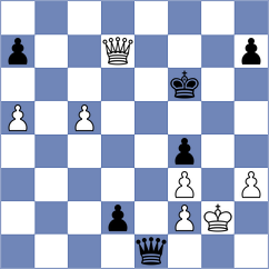 Bjelobrk - Baskakov (chess.com INT, 2023)