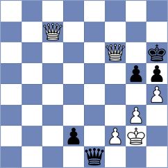 Riehle - Koepke (chess.com INT, 2022)