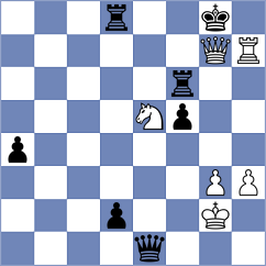 Lorenzo de la Riva - Cevizci (chess.com INT, 2024)