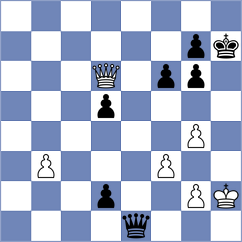 Della Morte - Kevlishvili (chess.com INT, 2023)