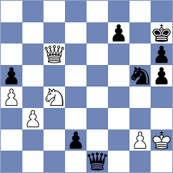 Boruchovsky - Kovalenko (chess.com INT, 2023)