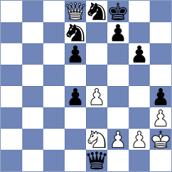Chavez - Valdes (San Salvador ESA, 2022)