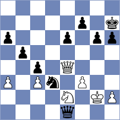 Nikulina - Begunov (chess.com INT, 2021)
