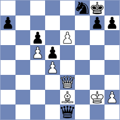 Atanejhad - Benaddi (chess.com INT, 2024)