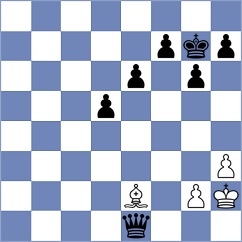 Maret - Kosciusko (Europe Echecs INT, 2021)