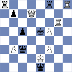 Ersoz - Myagmarsuren (chess.com INT, 2025)