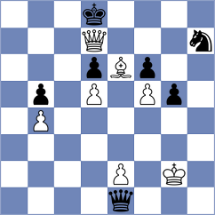 Kanakaris - Harsh (chess.com INT, 2023)