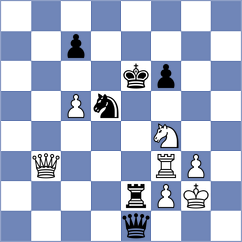 Sunilduth Lyna - Pranesh (Chess.com INT, 2020)