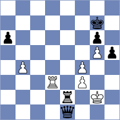 Huynh Lam Binh Nguyen - Perossa (chess.com INT, 2025)