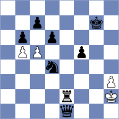 Stanisz - Kavutskiy (chess.com INT, 2022)