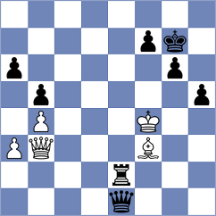Guliyev - Kramnik (chess.com INT, 2023)