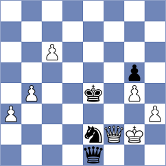 Tica - Girsh (chess.com INT, 2022)