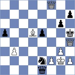 Guha - Malyi (chess.com INT, 2024)