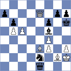 Unver - Salimova (chess.com INT, 2025)