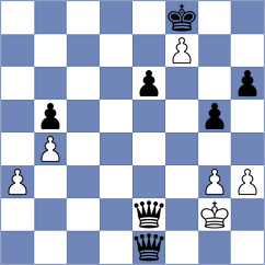 Fromm - Toolin (chess.com INT, 2024)